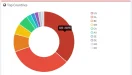 Knipsel.webp