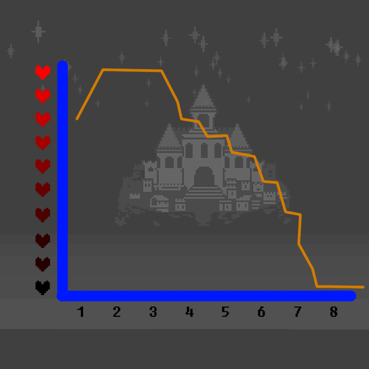 2824968-undertalegraph.gif